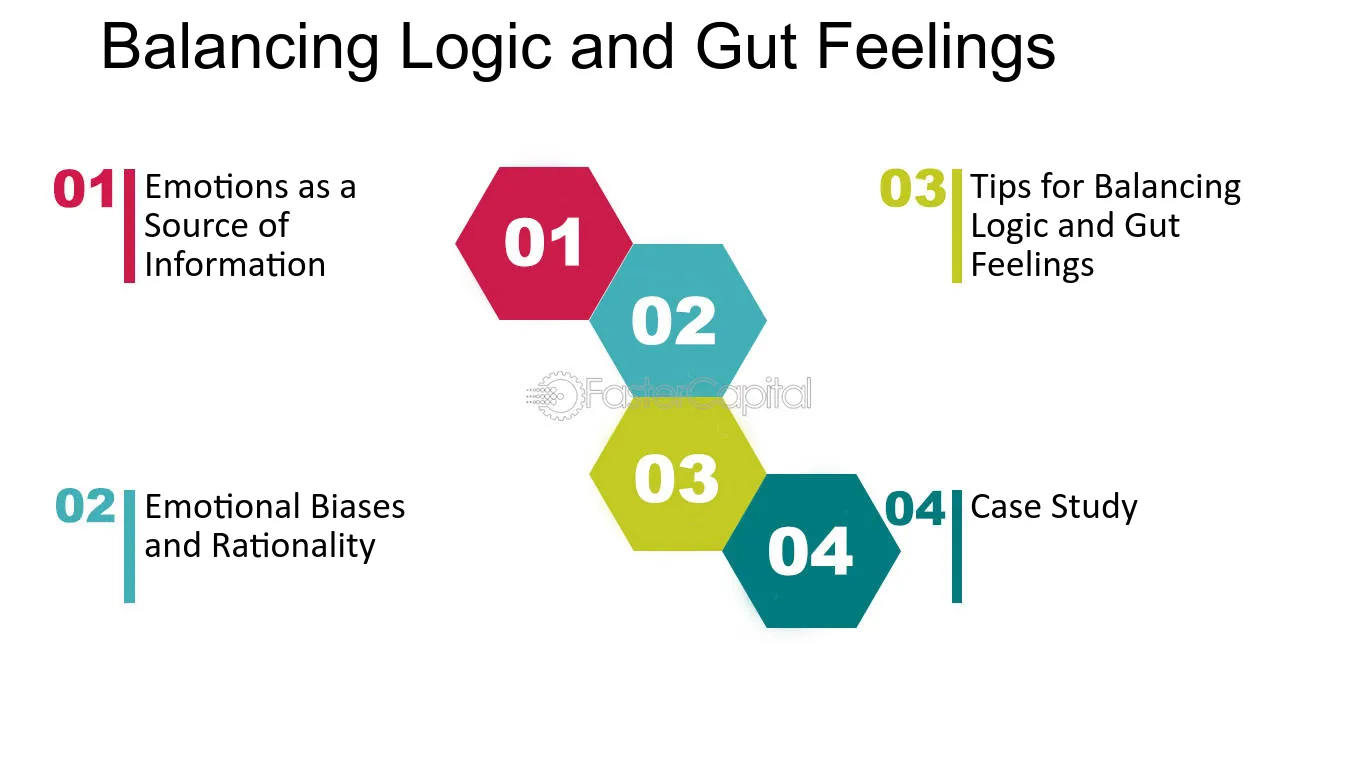 Balancing Logic and Gut Feelings - Rationality: Mastering Rational Decision Making: A Guide to Making Sound Choices